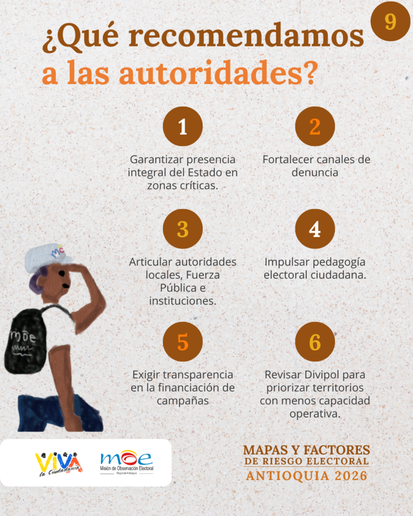 Recomendaciones a las autoridades